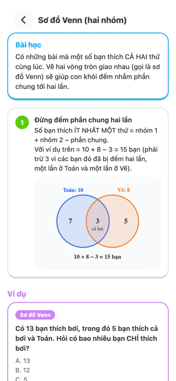 Bài học Sơ đồ Venn: cách không đếm phần chung hai lần, có hình hai vòng tròn giao nhau và ví dụ luyện tập