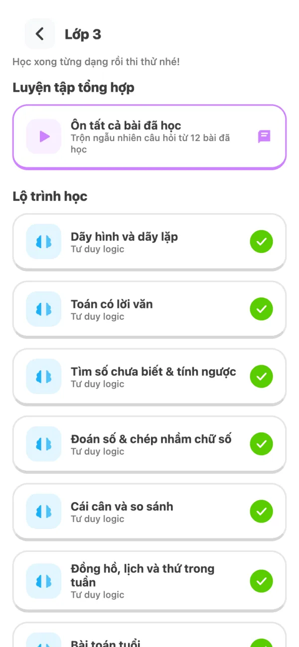 Lộ trình học lớp 3: dãy hình và dãy lặp, toán có lời văn, tìm số chưa biết, cái cân và so sánh…